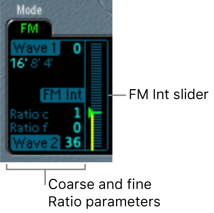 Figure. FM Mode Oscillator parameters.