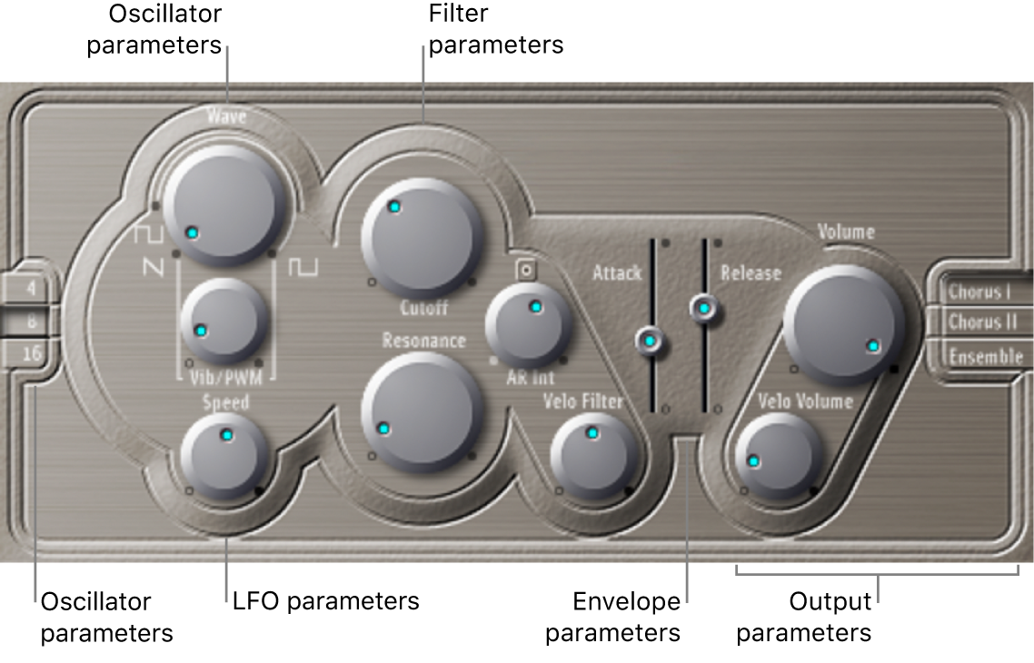 Figure. ES E window showing main interface areas.