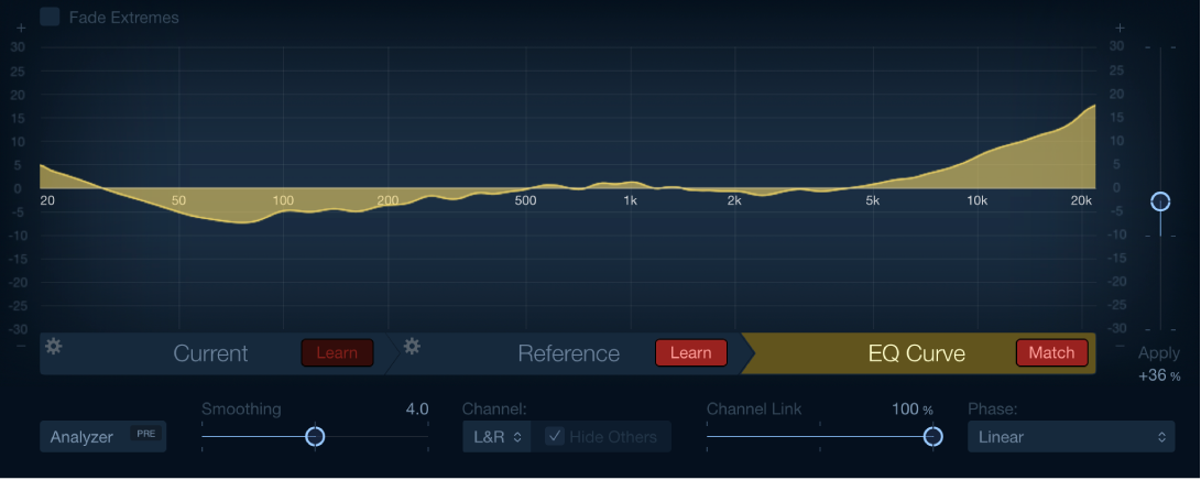 Figure. Match EQ window.