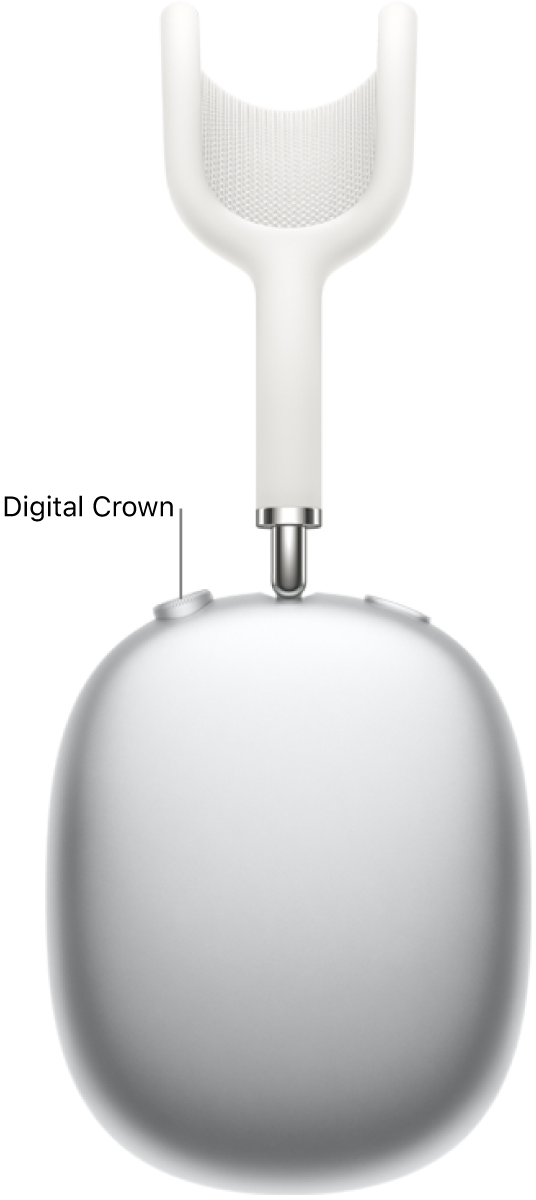 The location of the Digital Crown on the right headphone of AirPods Max.