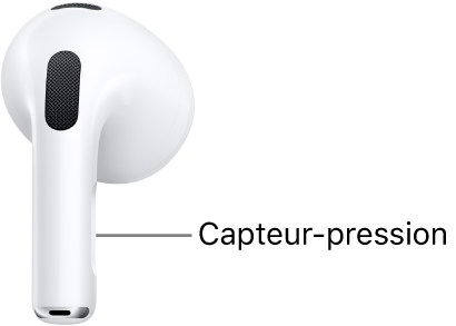 L’emplacement du capteur-pression des AirPods 3, le long de la tige de chacun des AirPods.