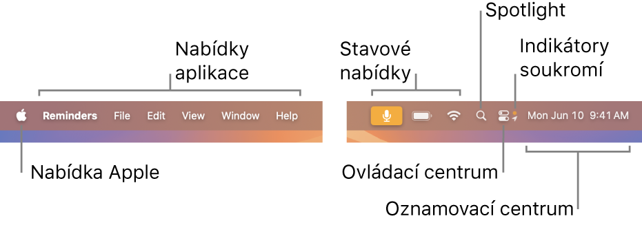 Řádek nabídek. Na levé straně se nachází nabídka Apple a nabídky aplikací. Napravo jsou vidět stavové nabídky, Spotlight, Ovládací centrum, indikátory soukromí a Oznamovací centrum.