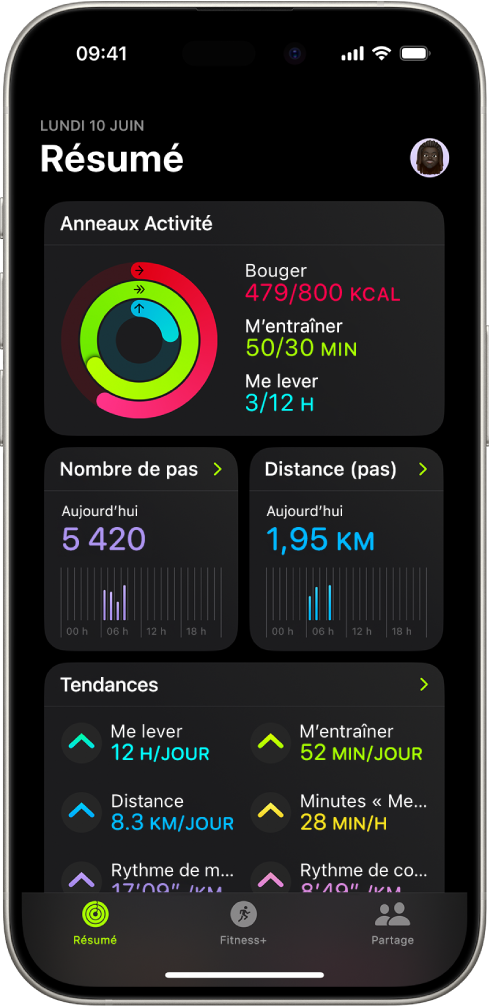 L’écran Résumé dans Forme, affichant les zones « Anneaux Activité », « Nombre de pas », « Distance (pas) » et Tendances.