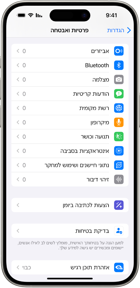 מסך ״פרטיות ואבטחה״ עם הגדרות לקביעה אם יישומים יוכלו להשתמש במצלמה, במיקרופון ובחלקים אחרים של ה-iPhone.