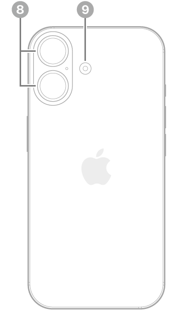 iPhone 16 का बैक व्यू। रियर कैमरा और फ़्लैश सबसे ऊपर बाईं ओर हैं।